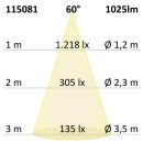 SYS-MiniAMP - LED Einbaustrahler SYS68, 8W, 24V DC, 4000K, CRI80, dimmbar (exkl. Cover)